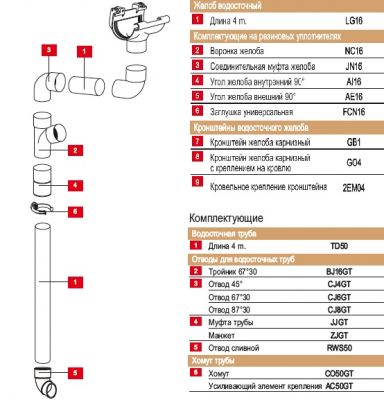 16 система труба